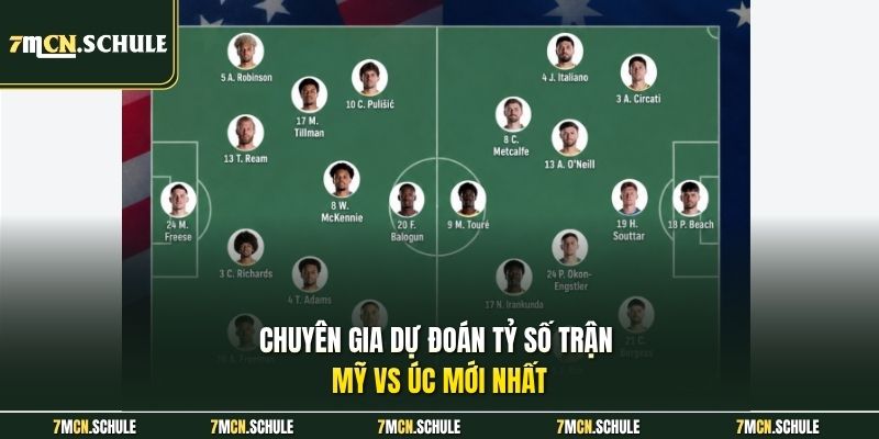 Soi kèo Mỹ vs Úc, 02h00 ngày 20/06 về tình hình tổng quan 8 Chuyên gia dự đoán tỷ số trận Mỹ vs Úc mới nhất