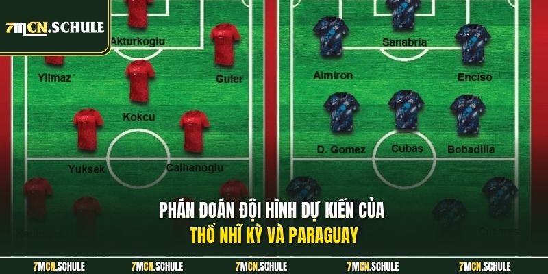Phán đoán đội hình dự kiến của Thổ Nhĩ Kỳ và Paraguay