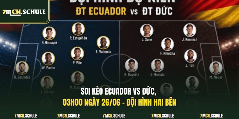 Soi Kèo Ecuador Vs Đức, 03h00 Ngày 26/06 Cực Kỳ Hấp Dẫn 7 Soi kèo Ecuador vs Đức, 03h00 ngày 26/06 - Đội hình hai bên