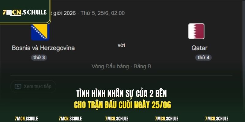 Soi Kèo Bosnia Vs Qatar, 02h00 ngày 25/06 Đội Nào Sẽ Có Điểm 6 Tình hình nhân sự của 2 bên cho trận đấu cuối ngày 25/06